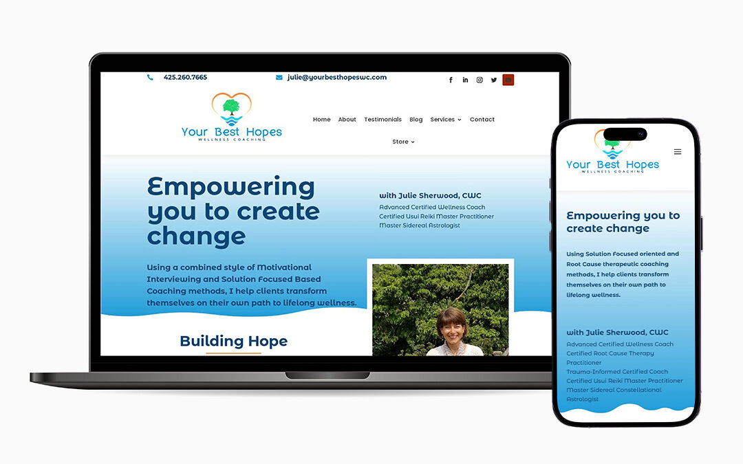 Your Best Hopes Wellness Coaching